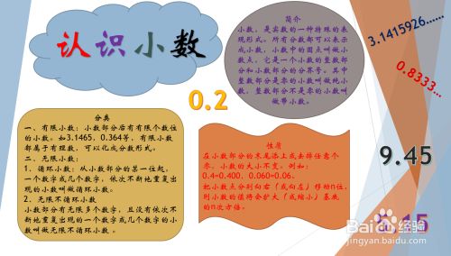 小数的手抄报 百度经验 小数的手抄报 百度经验