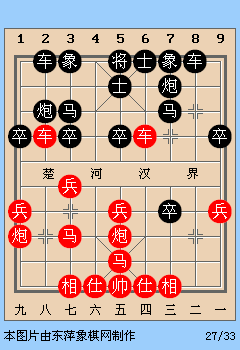 象棋开局之红五九炮黑外肋马型（红左车压境式）