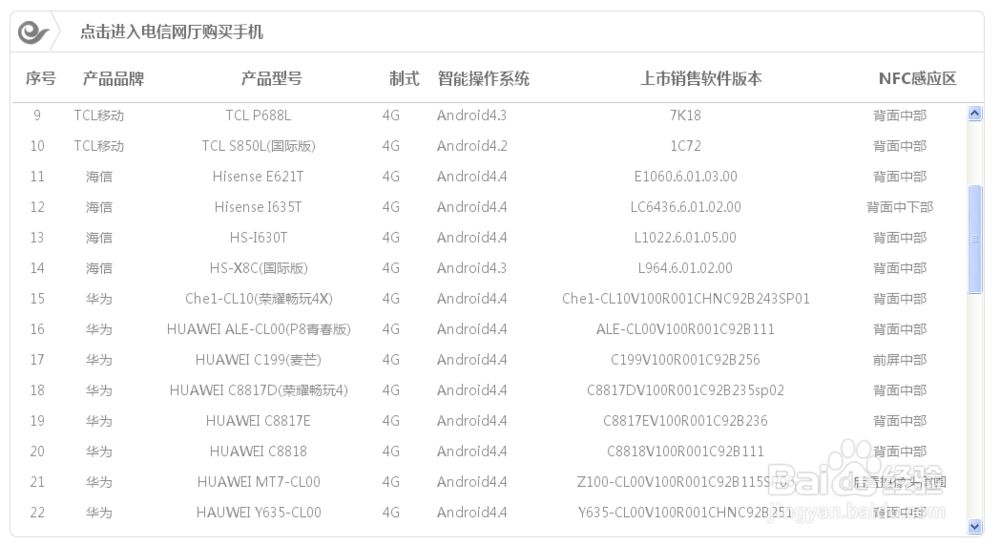 如何办理天翼长安通实现NFC手机刷公交地铁
