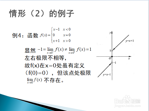 高等数学入门——函数的间断点（上）