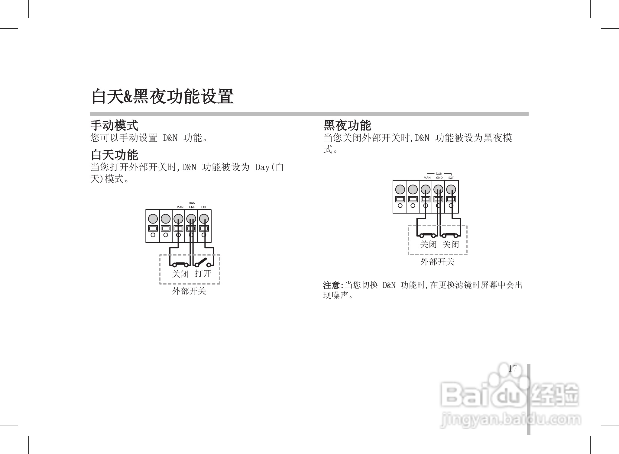 LG LVC-SX811HM/HP摄像机使用手册:[2]