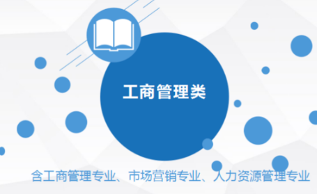 工商管理专业就业方向