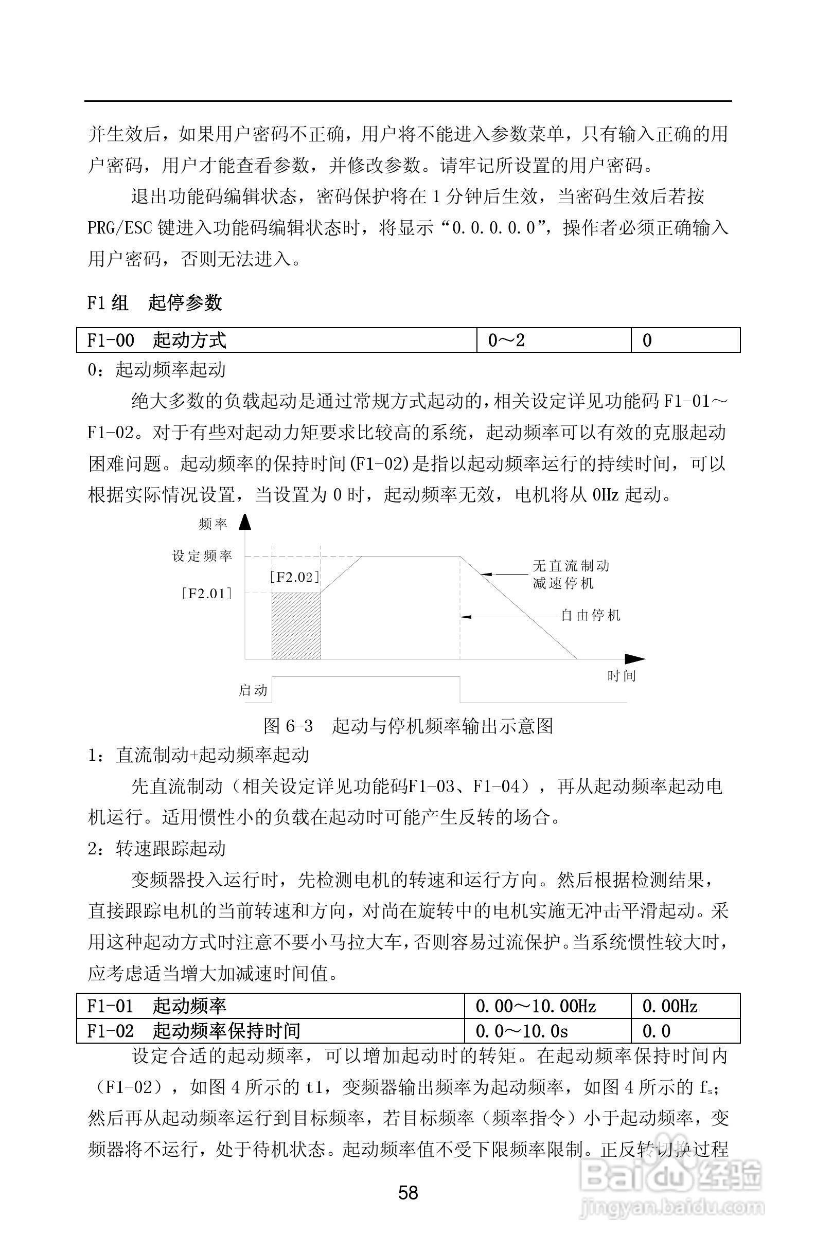 紫威CV2000/3000-630G/700P-12变频器使用说明书:[7]
