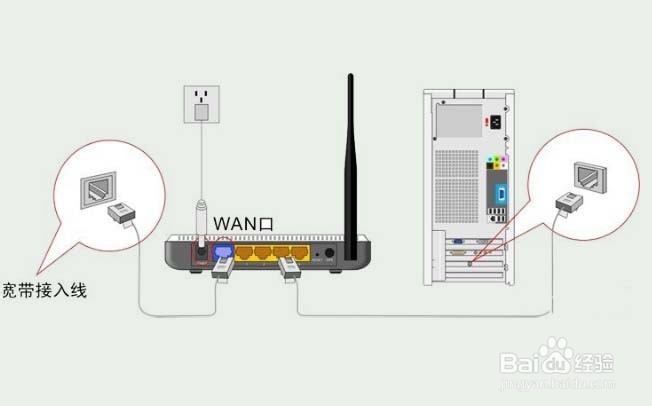 怎么把两台电脑连接到一个路由器上