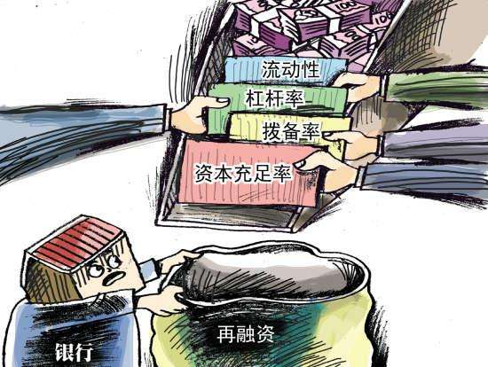 我国商业银行如何提高资本充足率