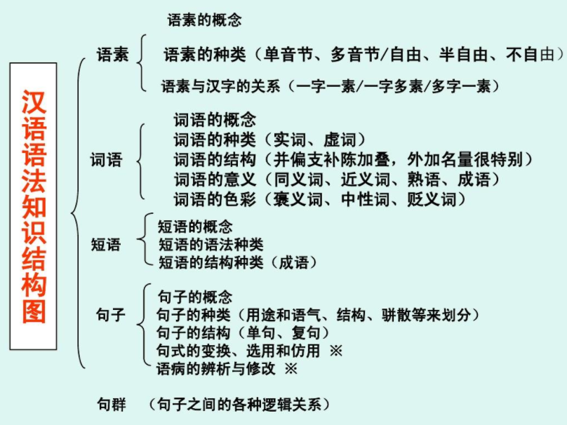 作出承诺与做出承诺哪个正确