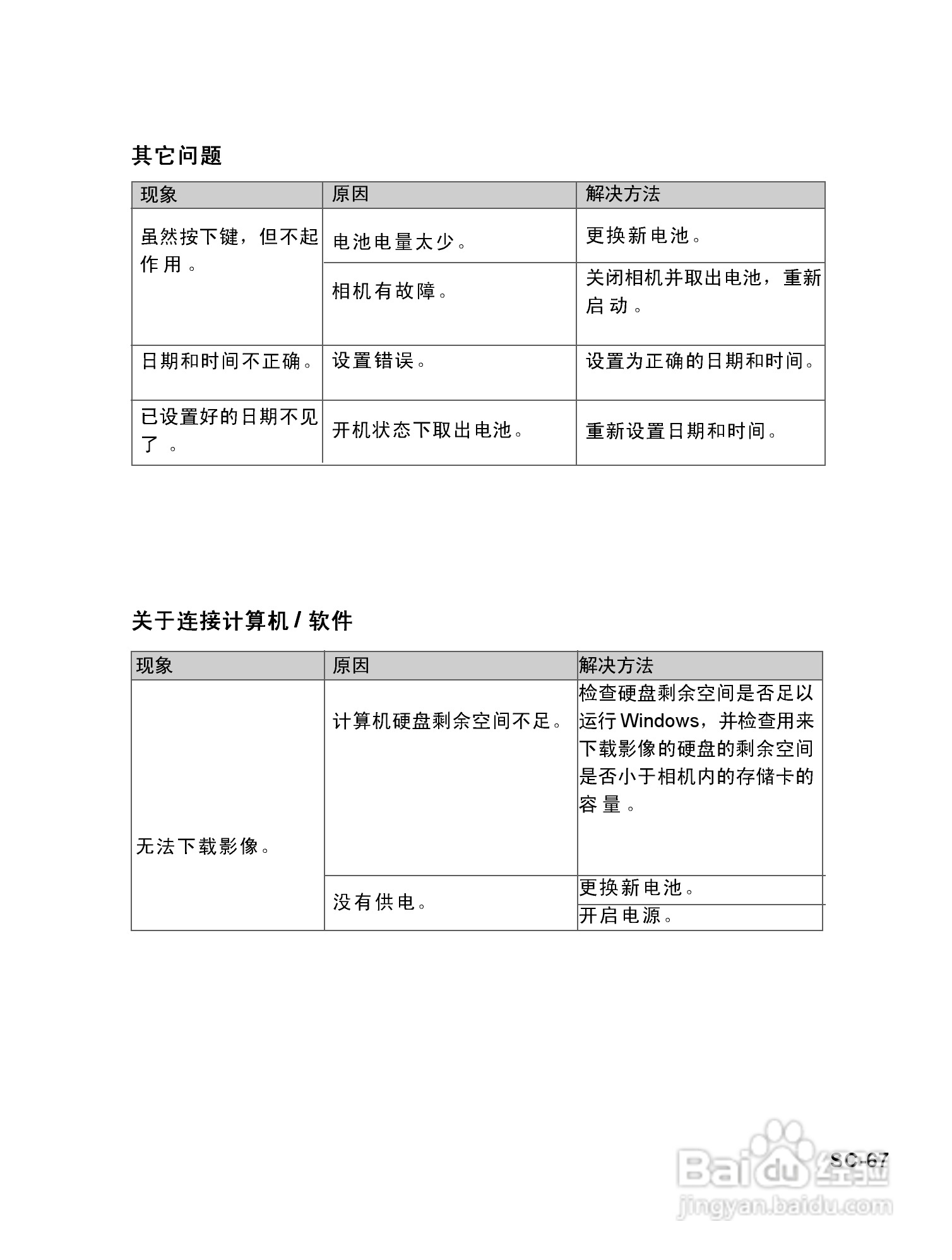 威达ViviCam 8625数码相机使用说明书:[7]