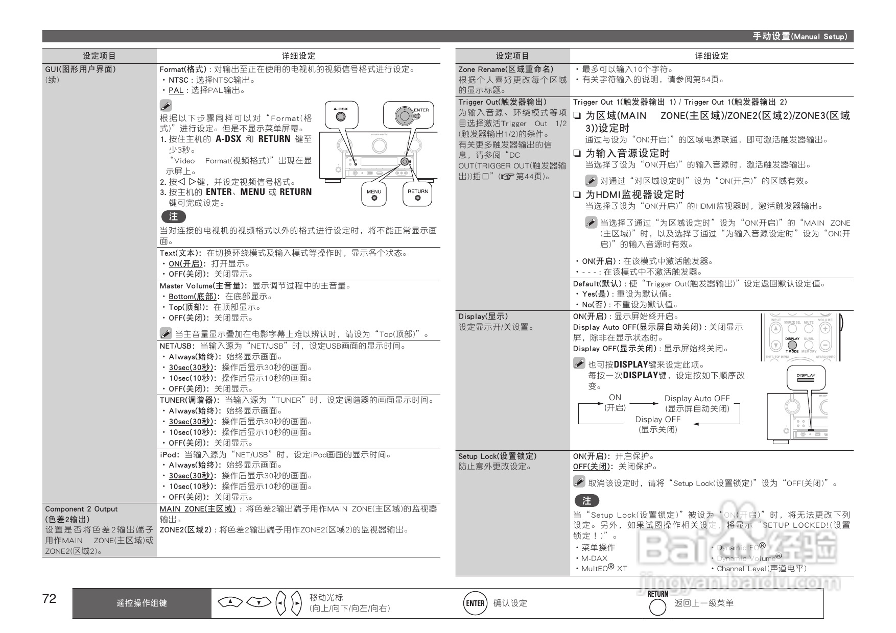 马兰士SR7005功放使用说明书:[4]