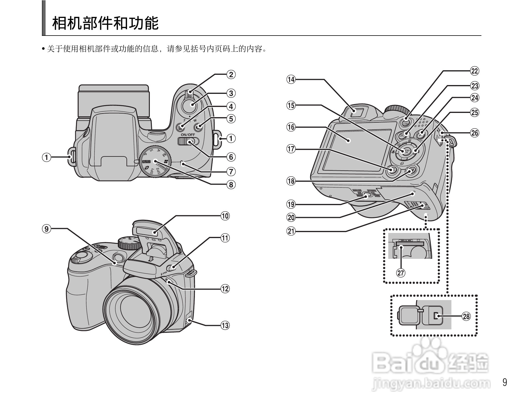 富士FinePix S1000fd数码相机使用说明书:[1]