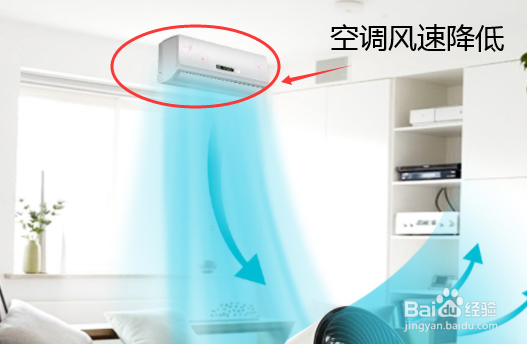 空调设置睡眠模式省电吗