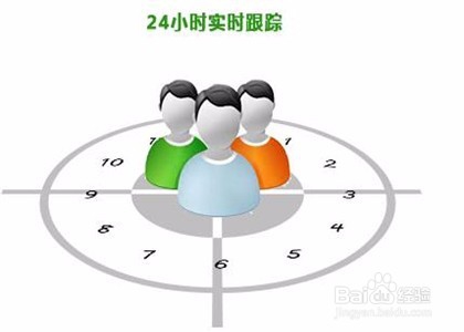 如何处理舆情监测