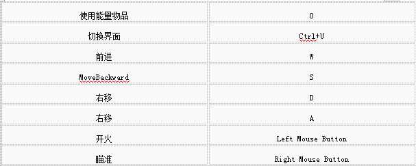 绝地求生大逃杀之基础操作大全