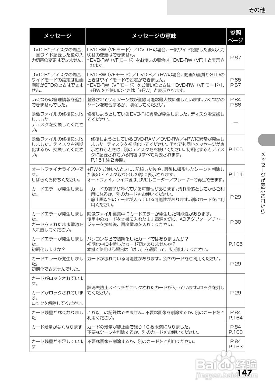 日立DZ-GX5300数码摄像机使用说明书:[15]