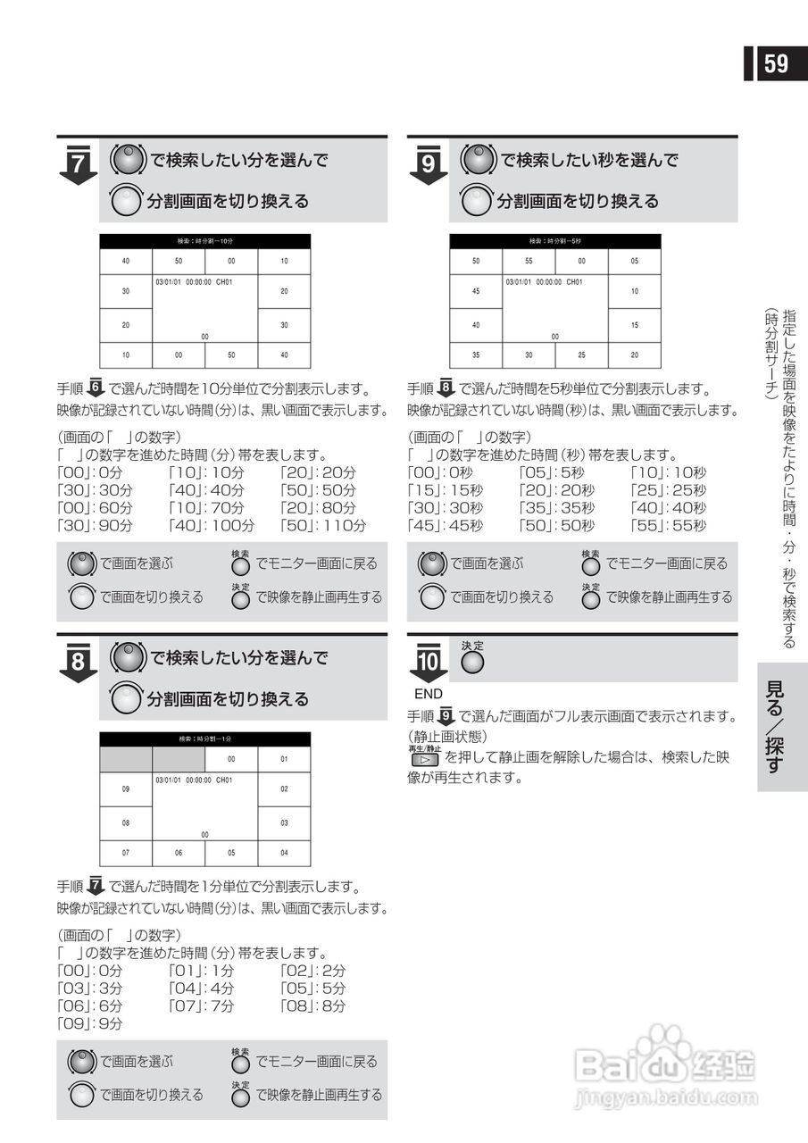 日立 DS-F221监视用数码录像机说明书:[6]
