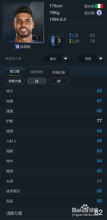 FIFA OL3新版意大利国家队球员推荐(替补上篇)