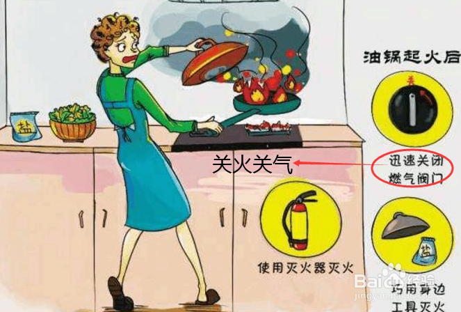 油锅着火怎么灭