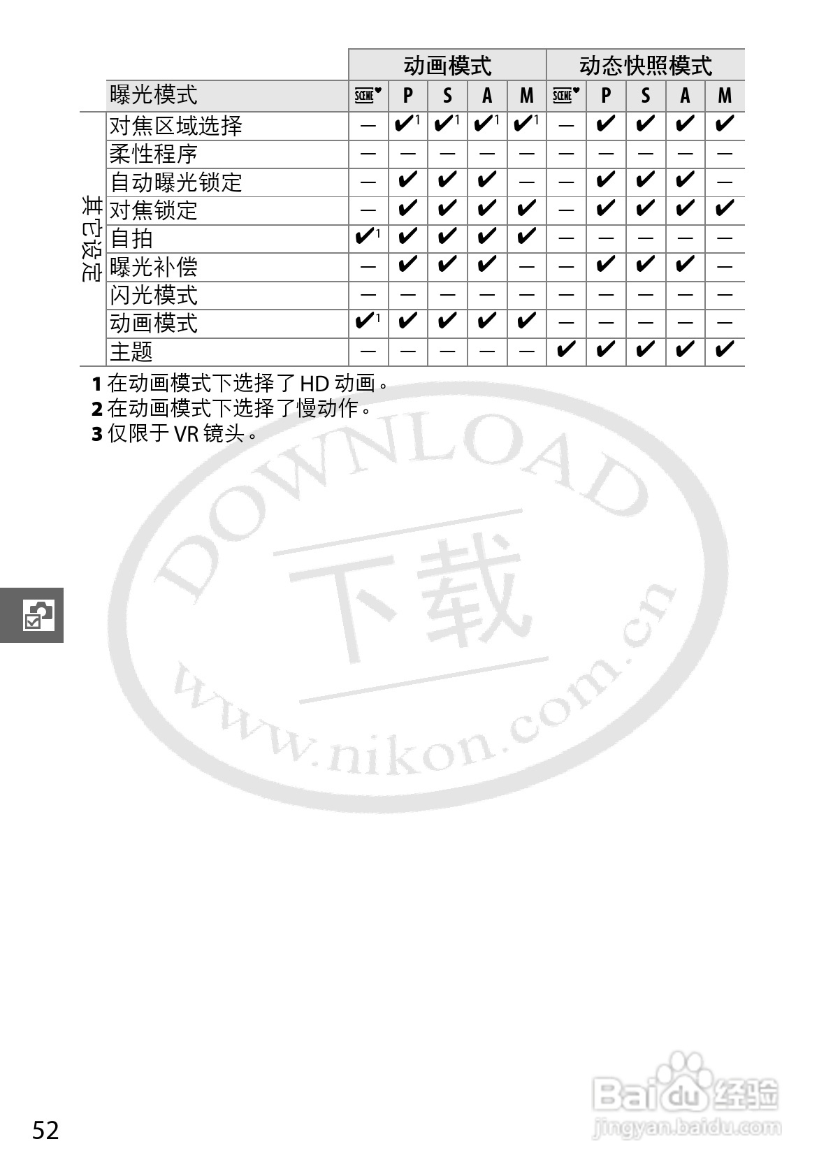 尼康Nikon 1 J1数码相机使用说明书:[8]