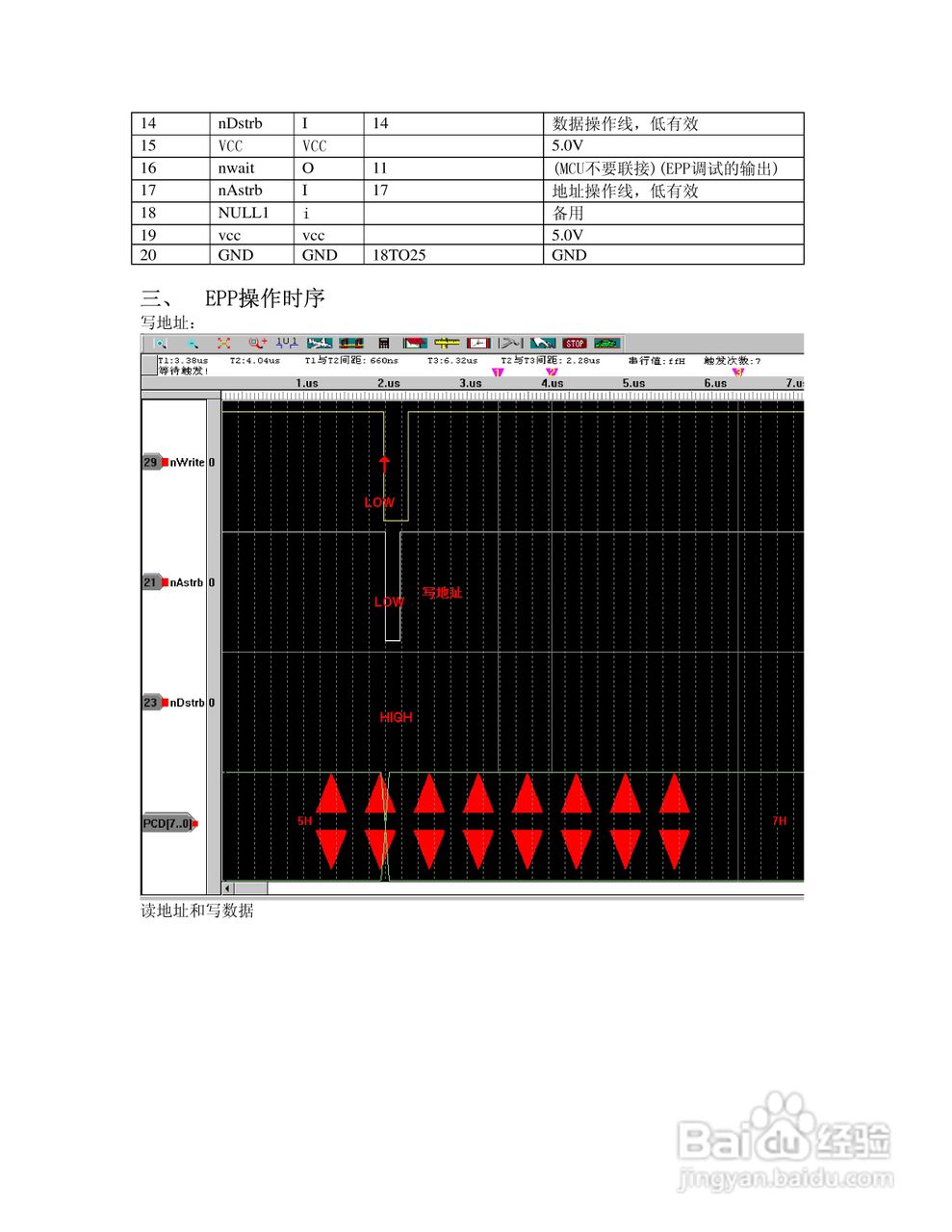红日科技RS24ADPIO-2(24位A/D)高精度数据采集卡说明书