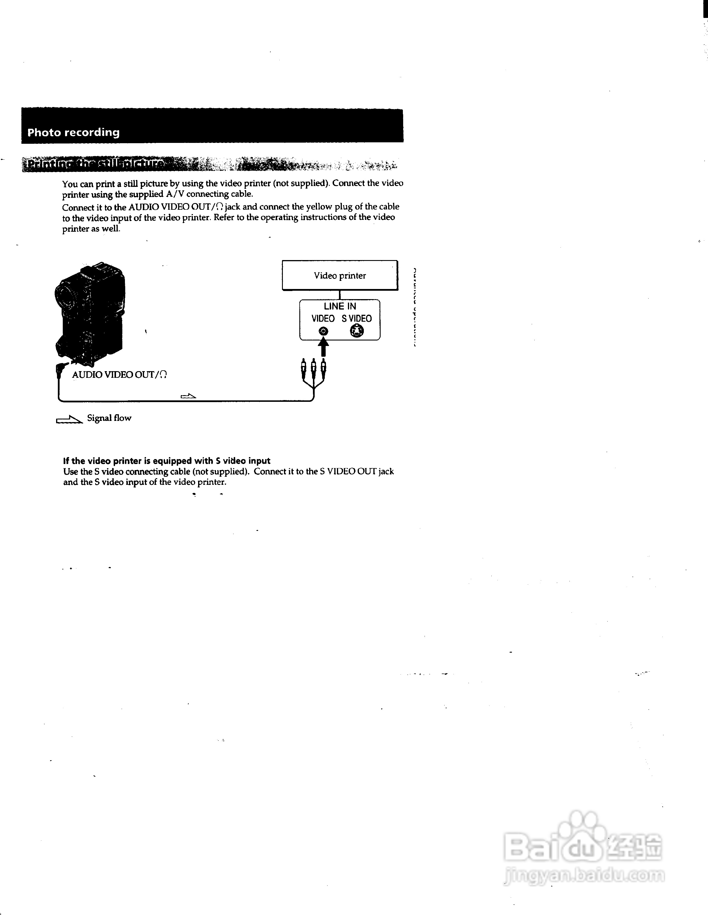 索尼DCR-PC1数码摄像机说明书:[4]