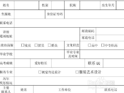 长沙自考怎样报名？