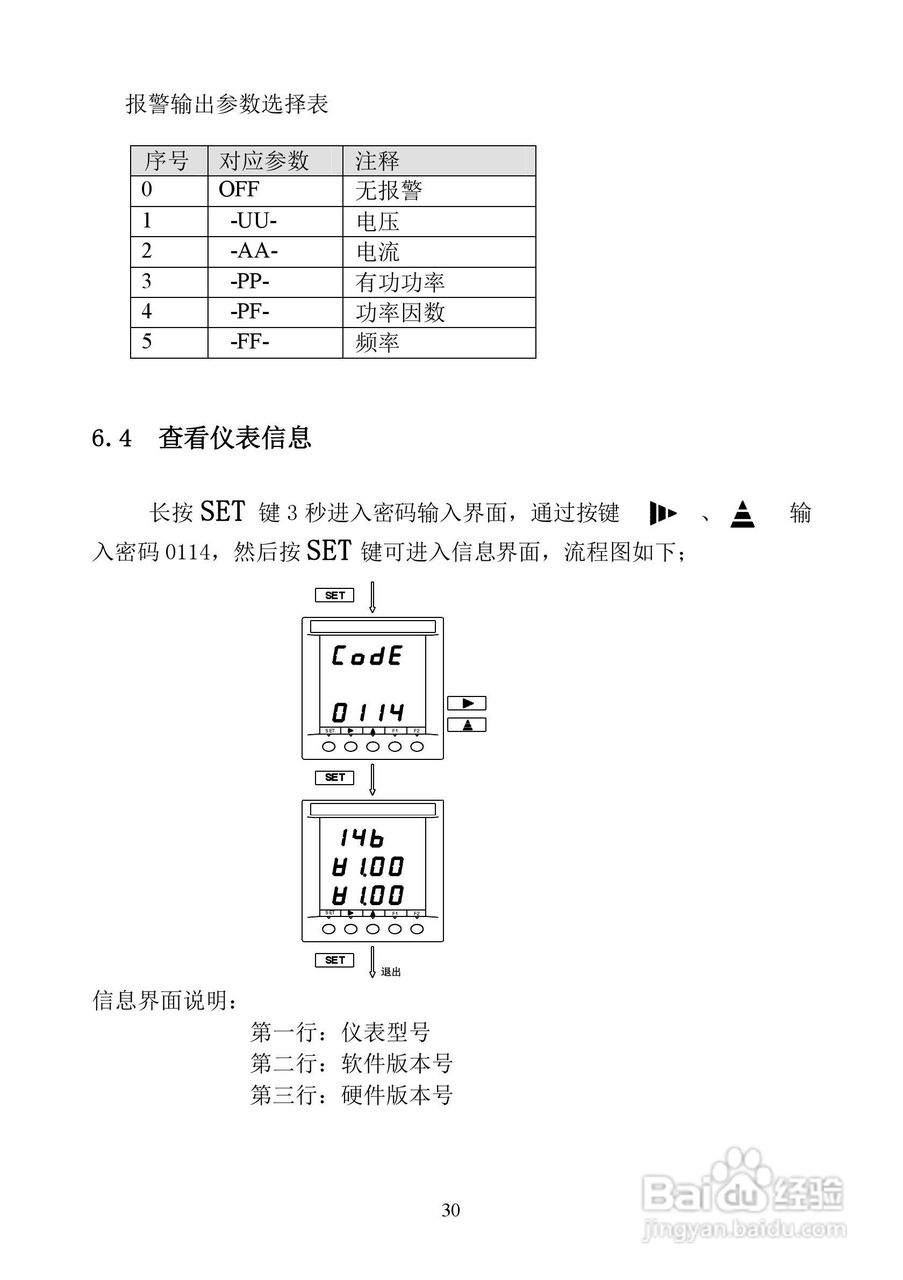 ZW3414B单相综合电量表使用说明书 v1.0:[3]