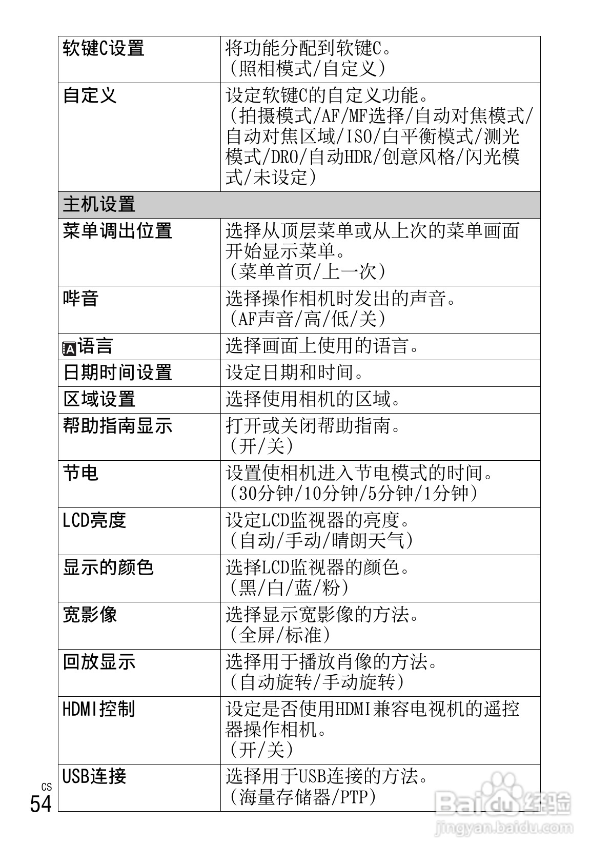 索尼NEX-C3数码相机使用说明书:[6]