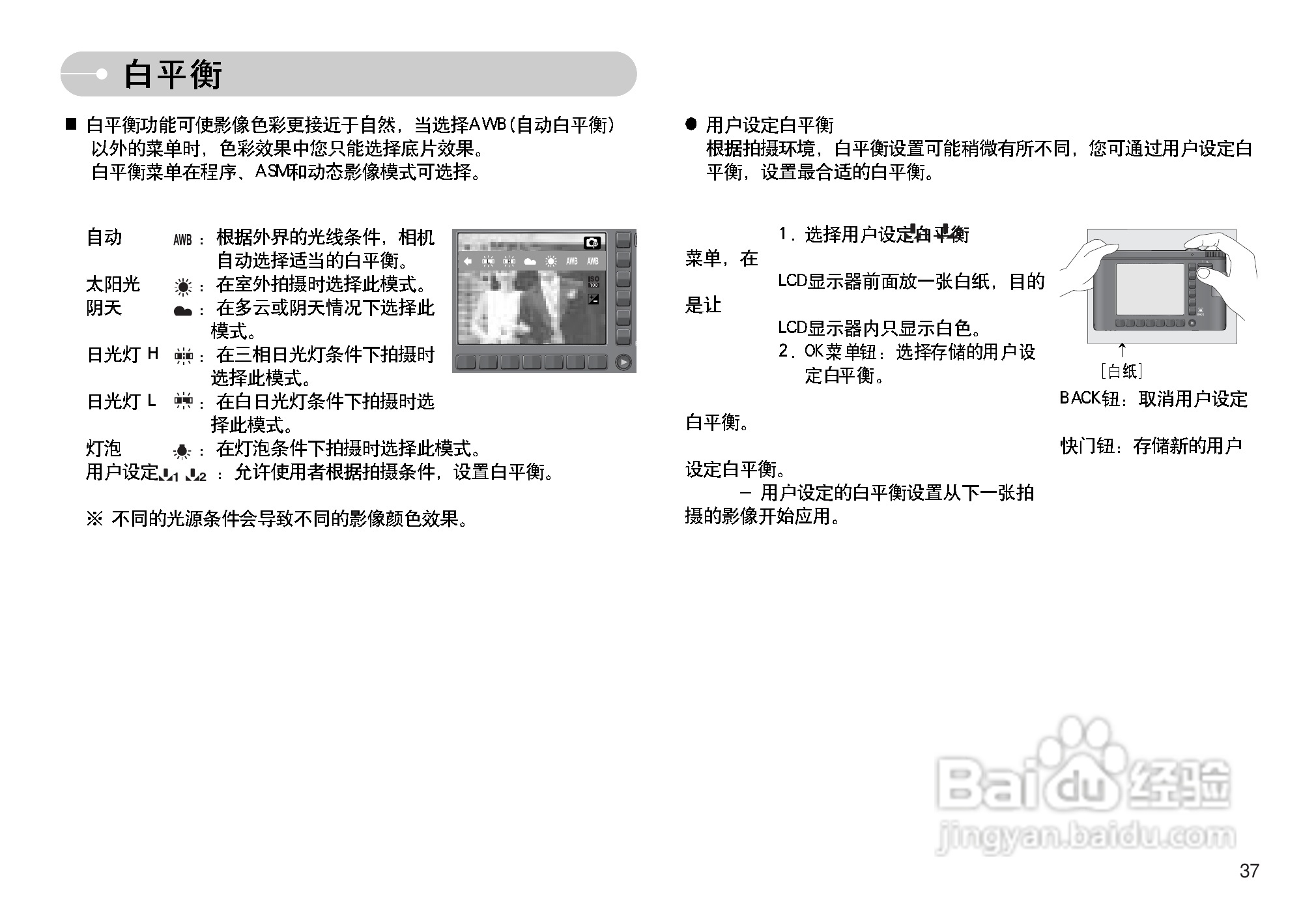 三星NV11数码相机使用说明书:[4]