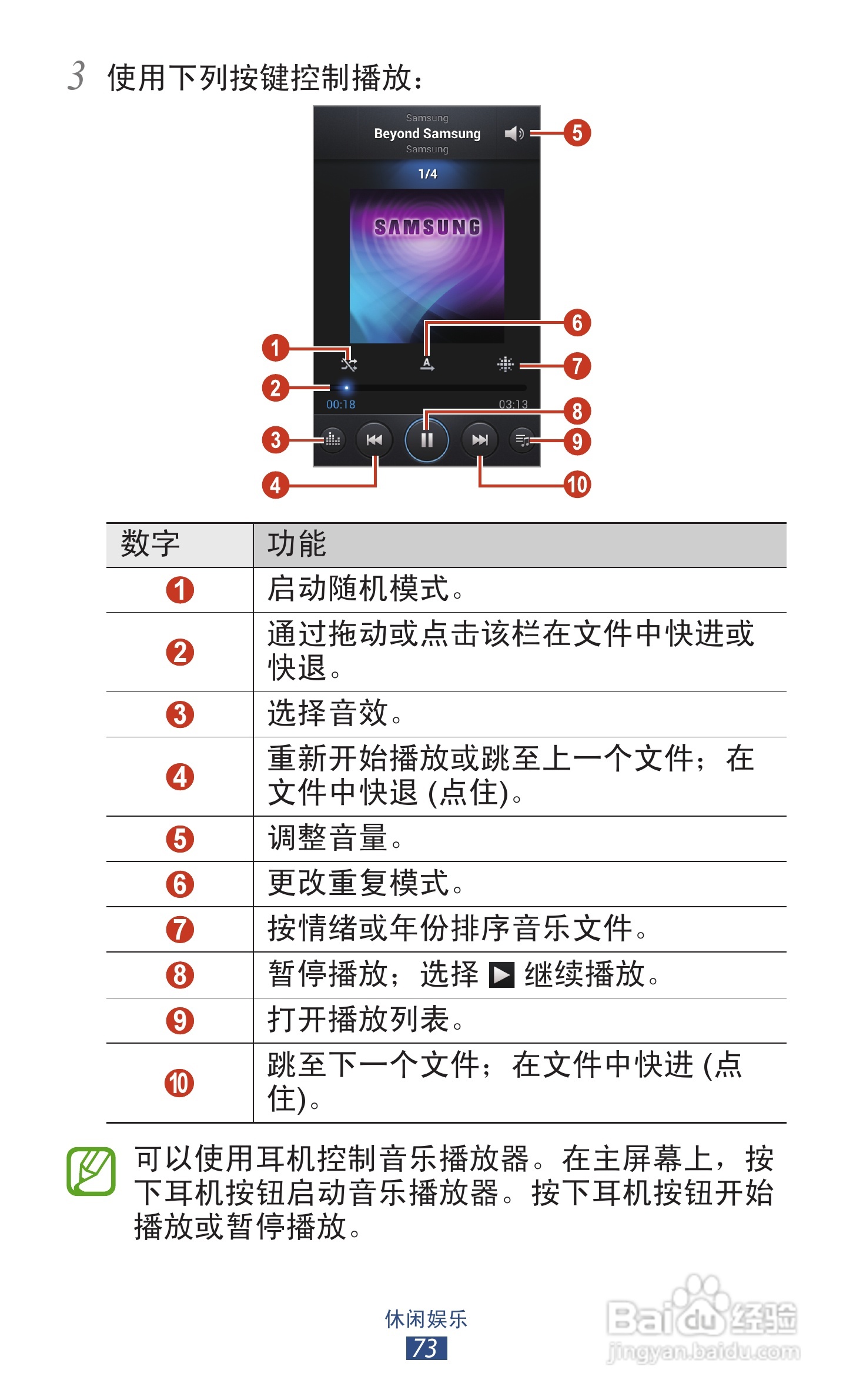 三星GT-S7562手机说明书:[8]