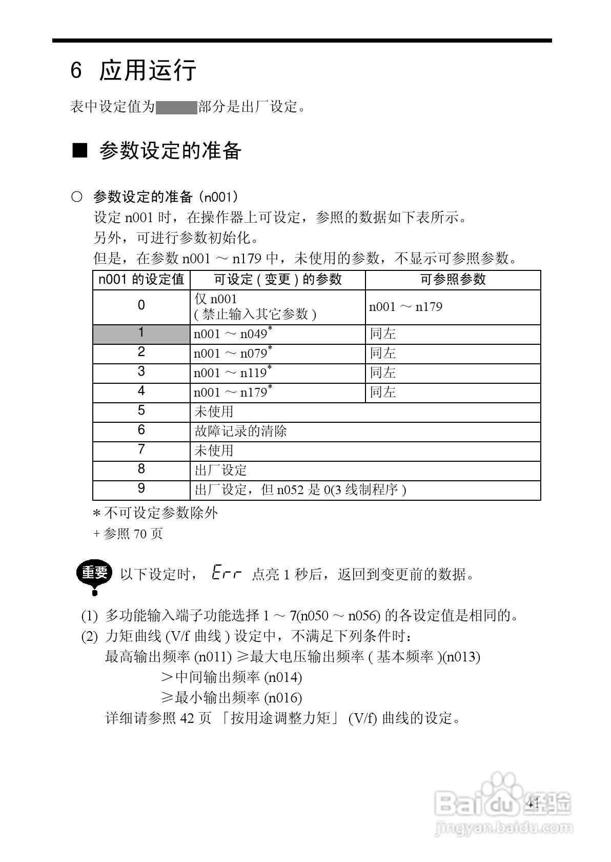 欧姆龙(OMRON)3G3MV-A4075变频器说明书:[5]