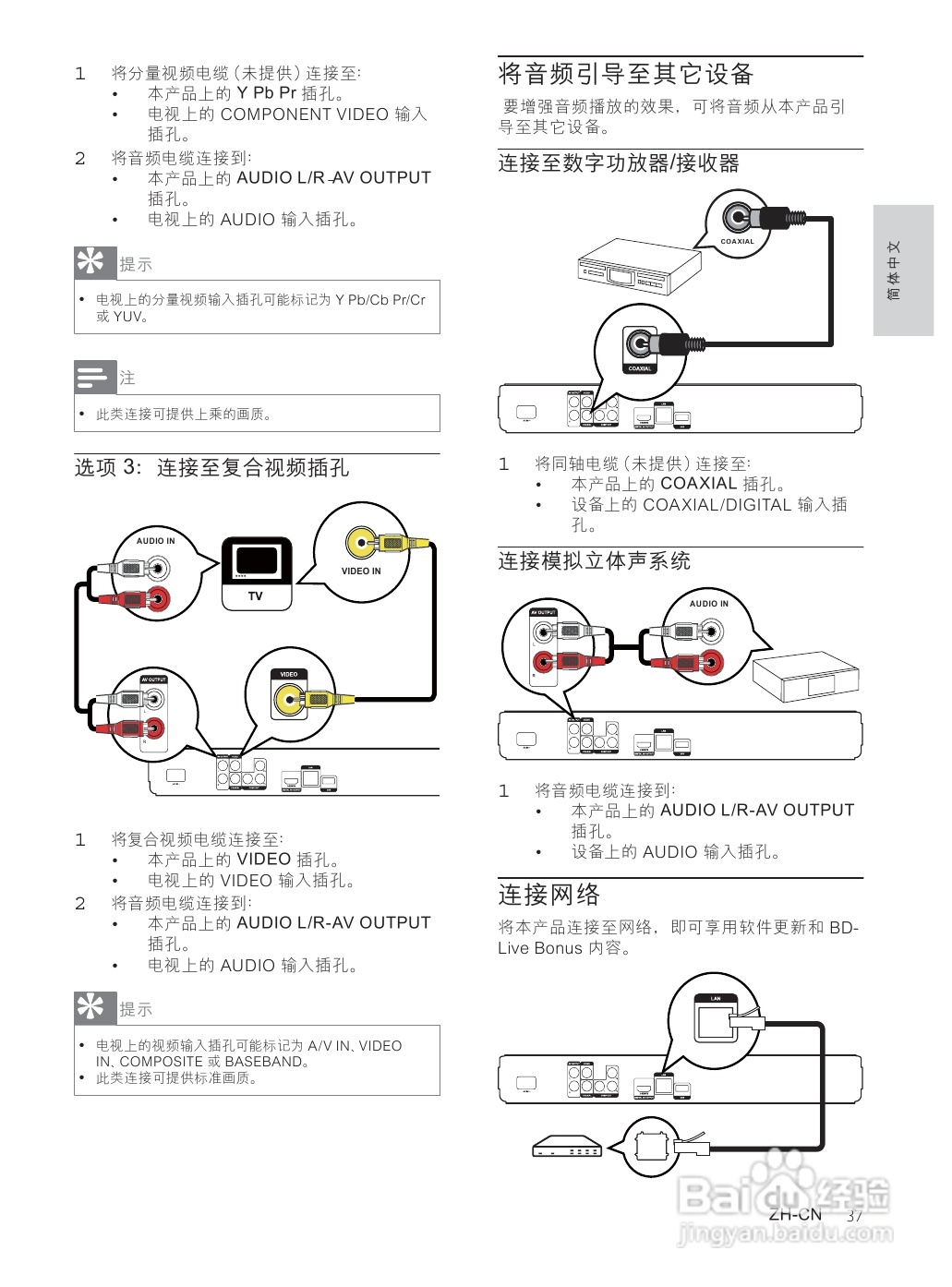 飞利浦BDP3000/93蓝光光盘播放机使用说明书:[1]