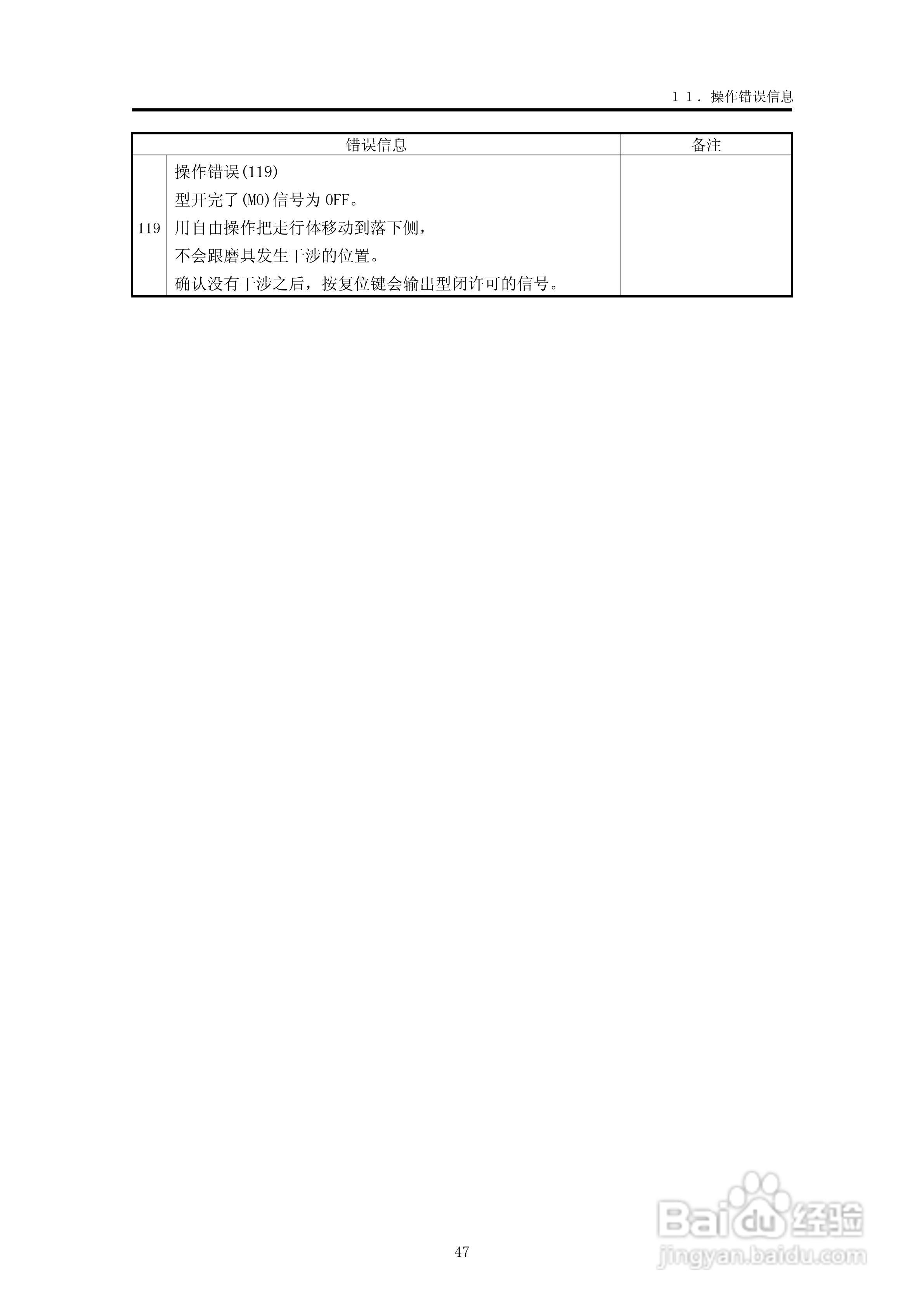 YUDO STEC-NA2机械手用控制器说明书:[6]