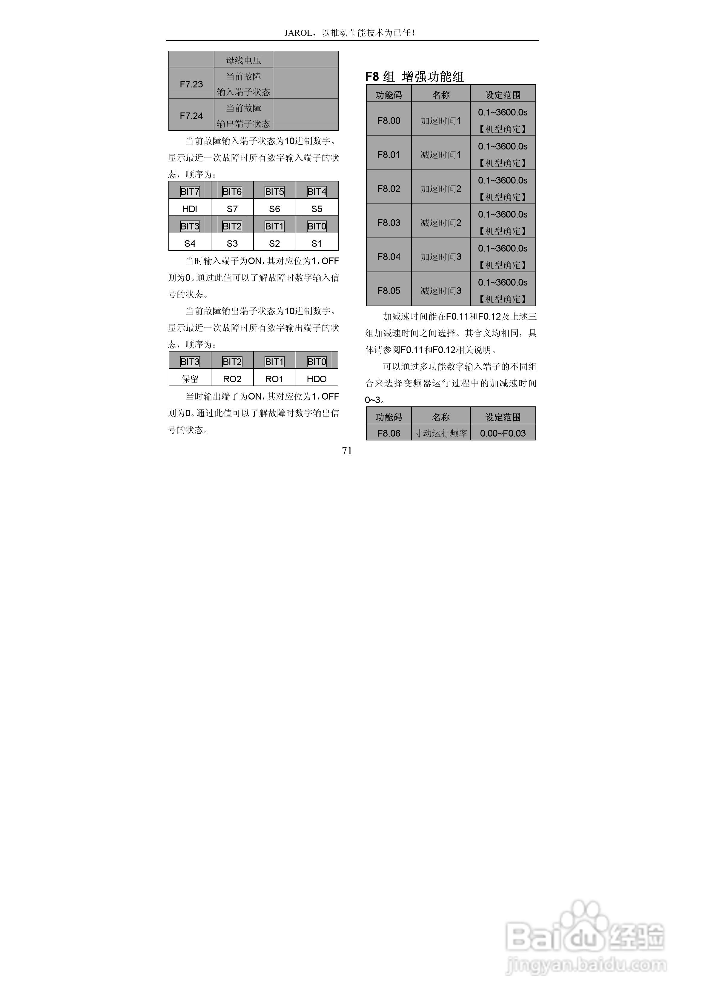 佳乐JR6000-055G/075P-4-1050变频器使用说明书:[8]