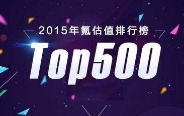 top排行榜什么意思