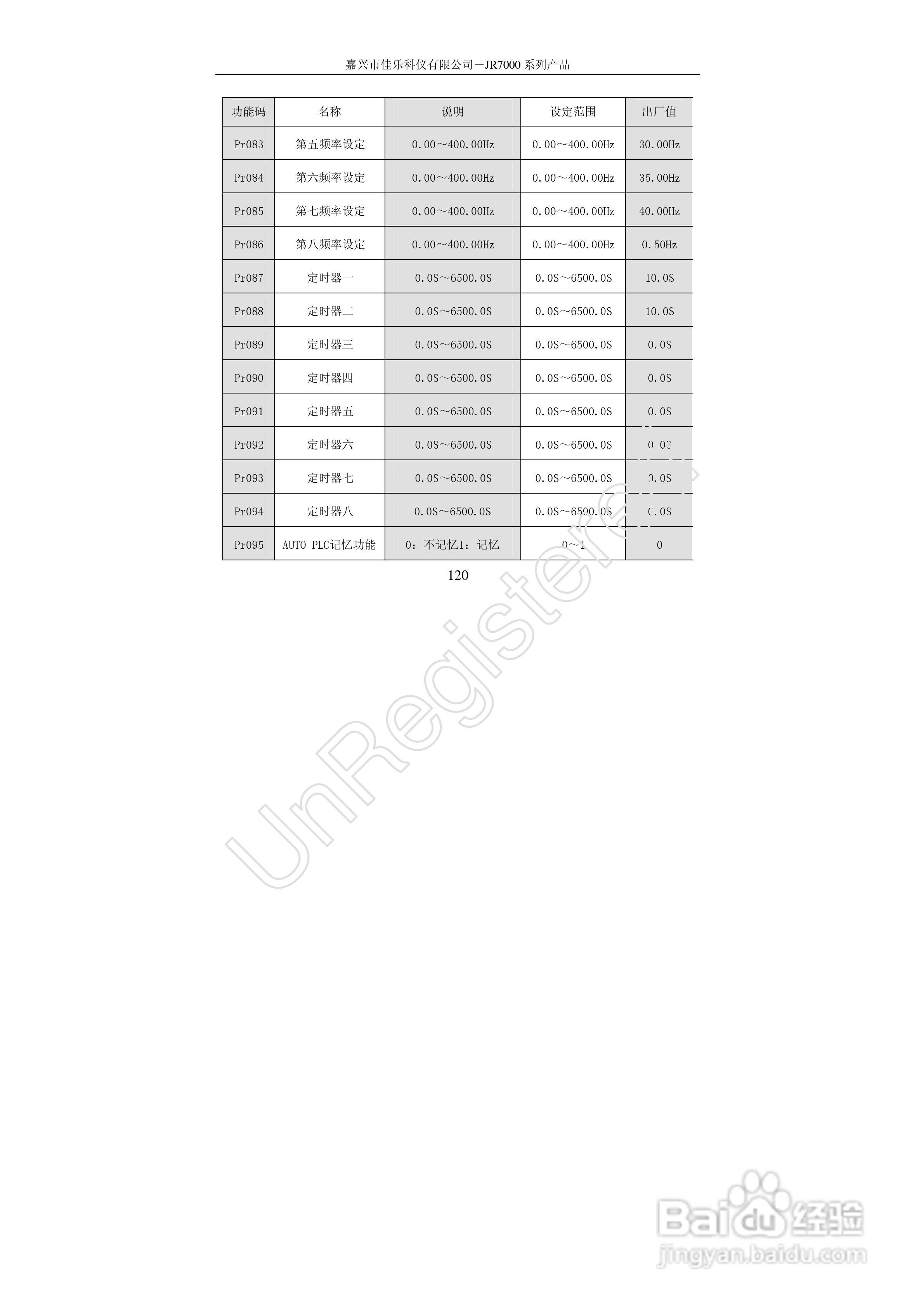 佳乐JR7000-315G-4-1090变频器使用说明书:[12]