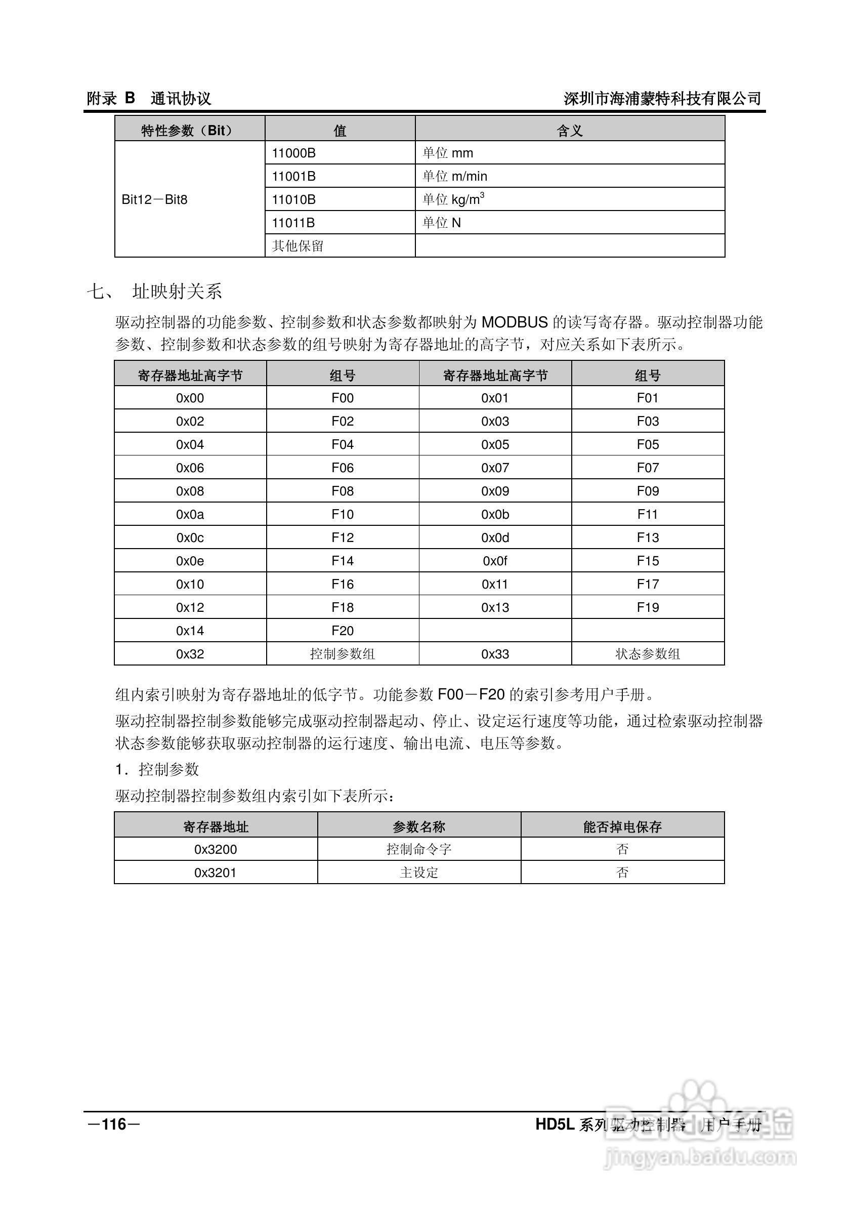 海浦蒙特HD5L-4T045电梯专用驱动控制器用户手册:[13]