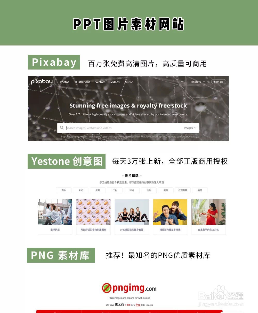 怎么制作高逼格的PPT