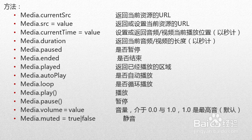 HTML5高级工程师之音频与视频、Web Storage储存