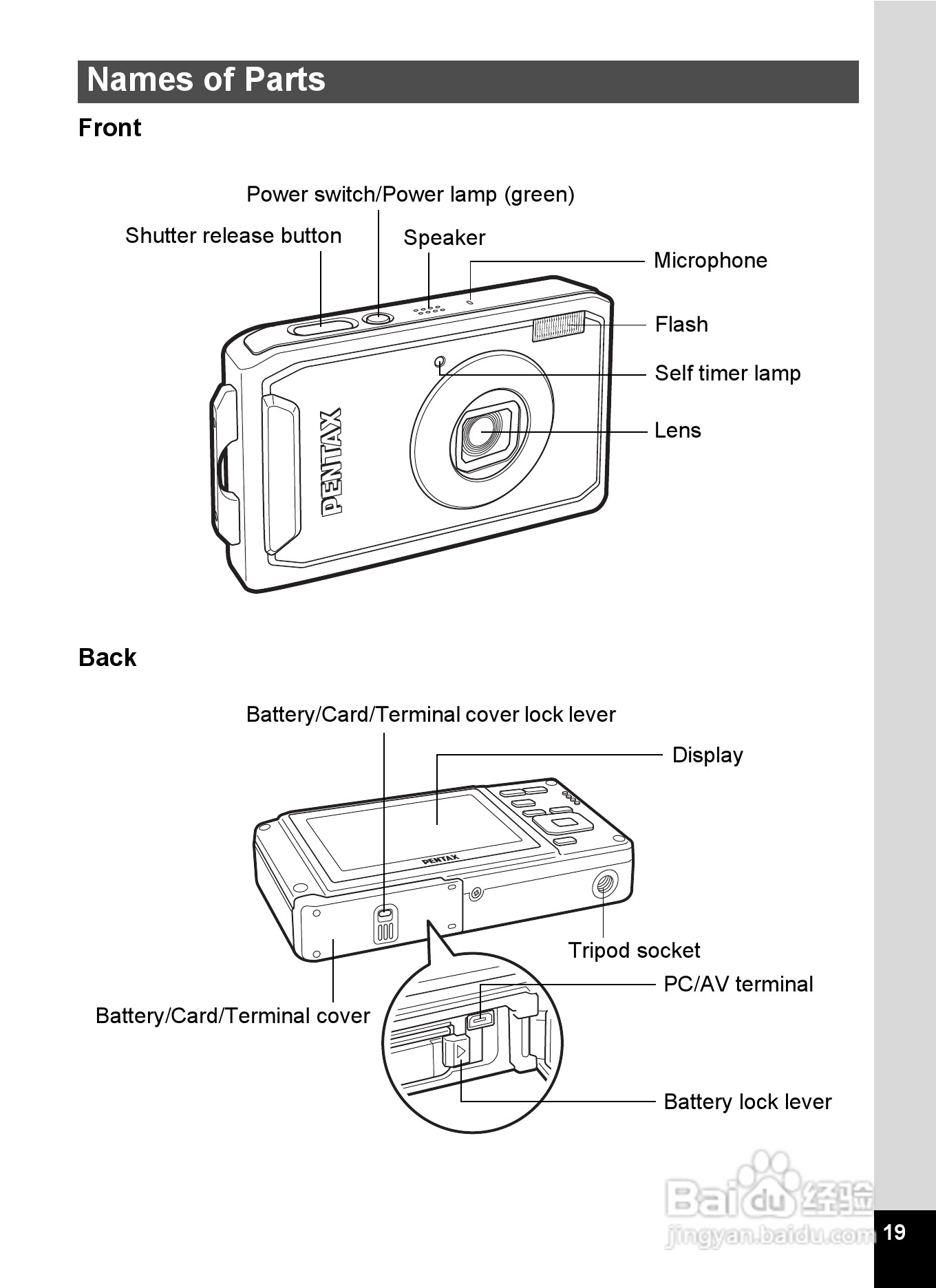 宾得Optio W60数码相机使用说明书:[3]