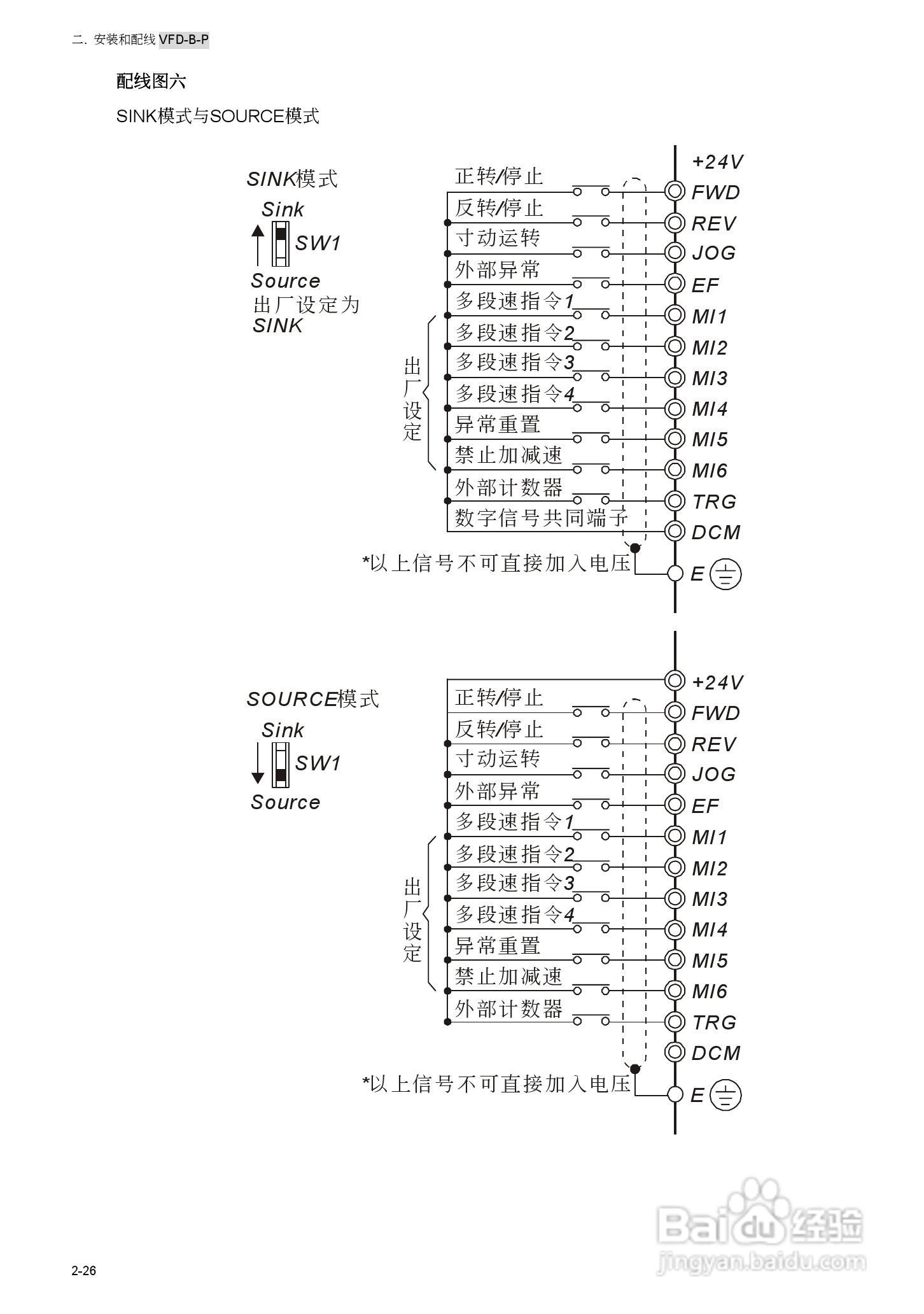 台安VFD450B43W-P变频器使用手册:[5]