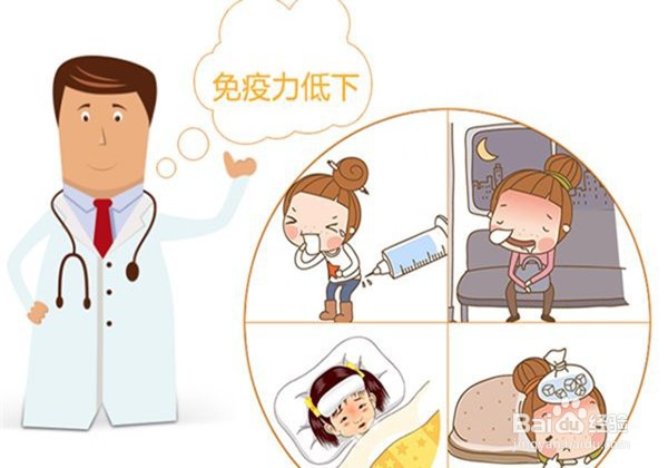 怎么样提高免疫力