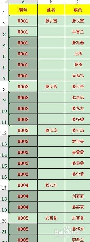 Excel如何把空单元格快速填充上一行单元格的值