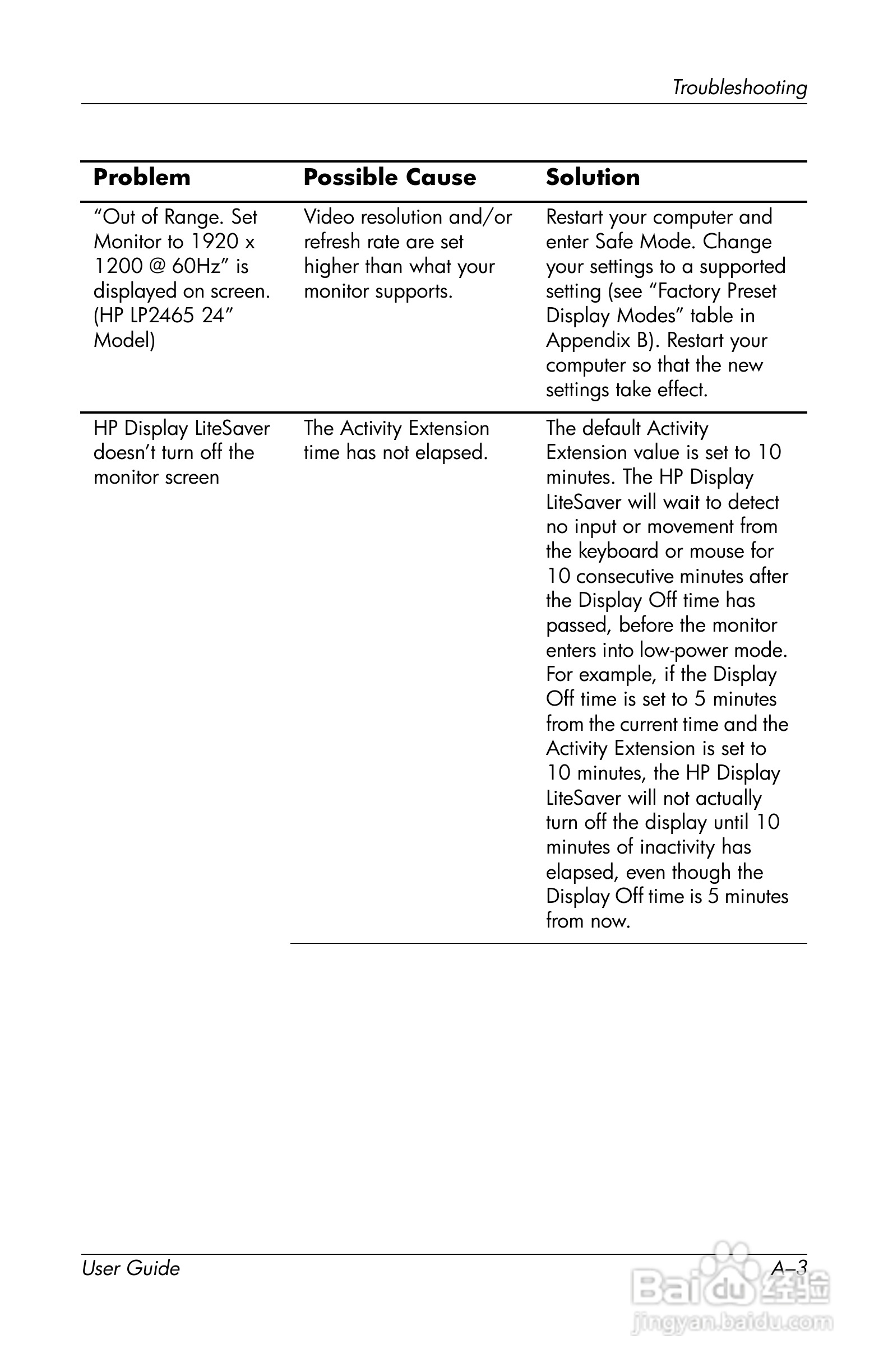 HP LP2065 20/LP2465 24/LCD显示器用户手册:[6]