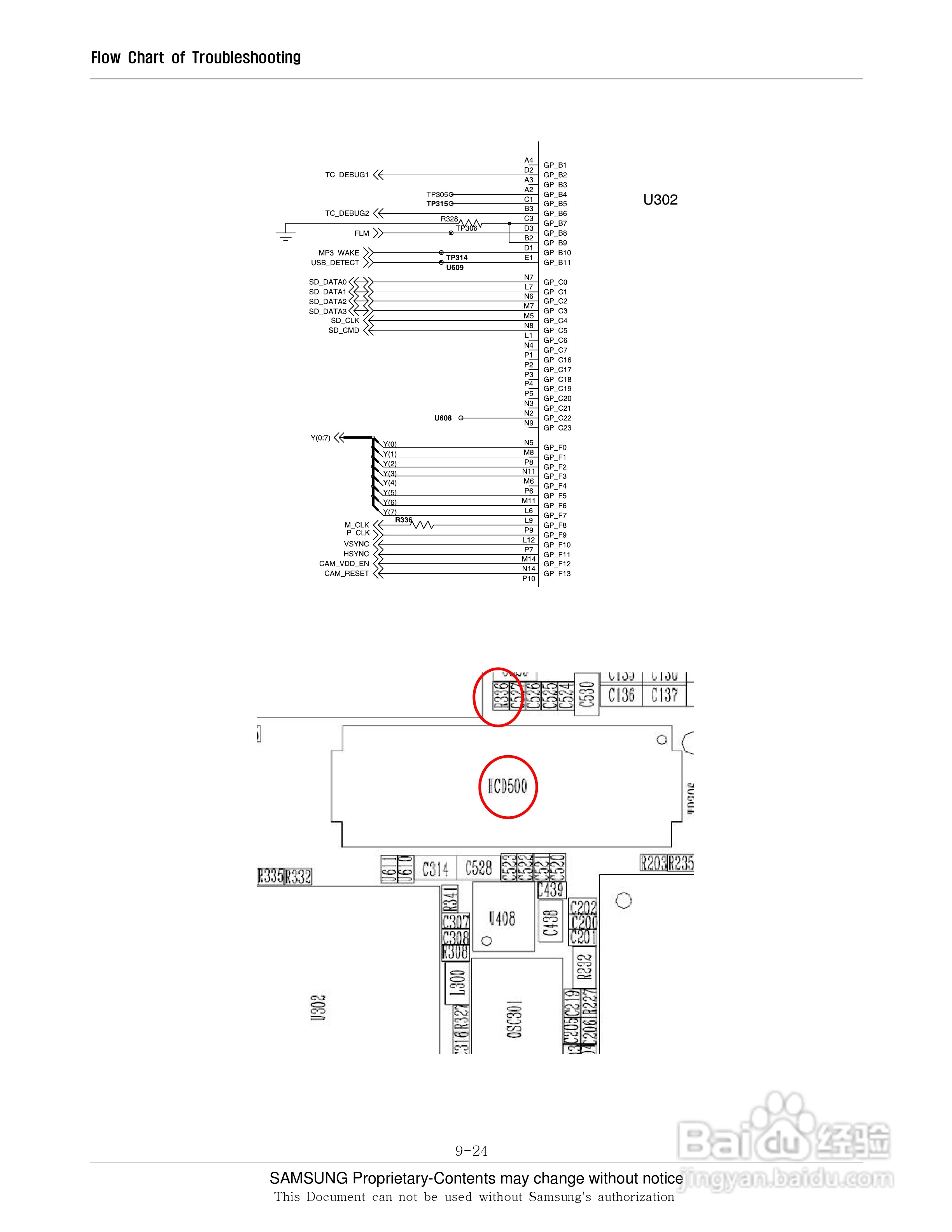 三星手机SGH-E740S说明书:[6]
