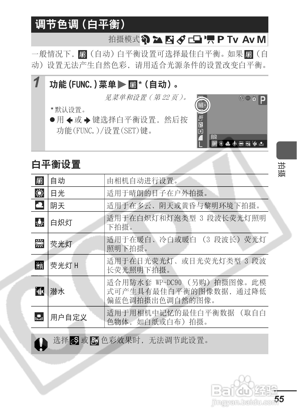 佳能PowerShot A610数码相机使用说明书:[6]