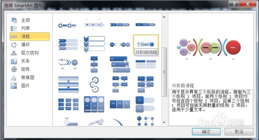 PPT怎么创建分阶段流程SMARTART图形