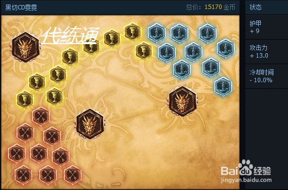 S6超神锐雯天赋，符文介绍。