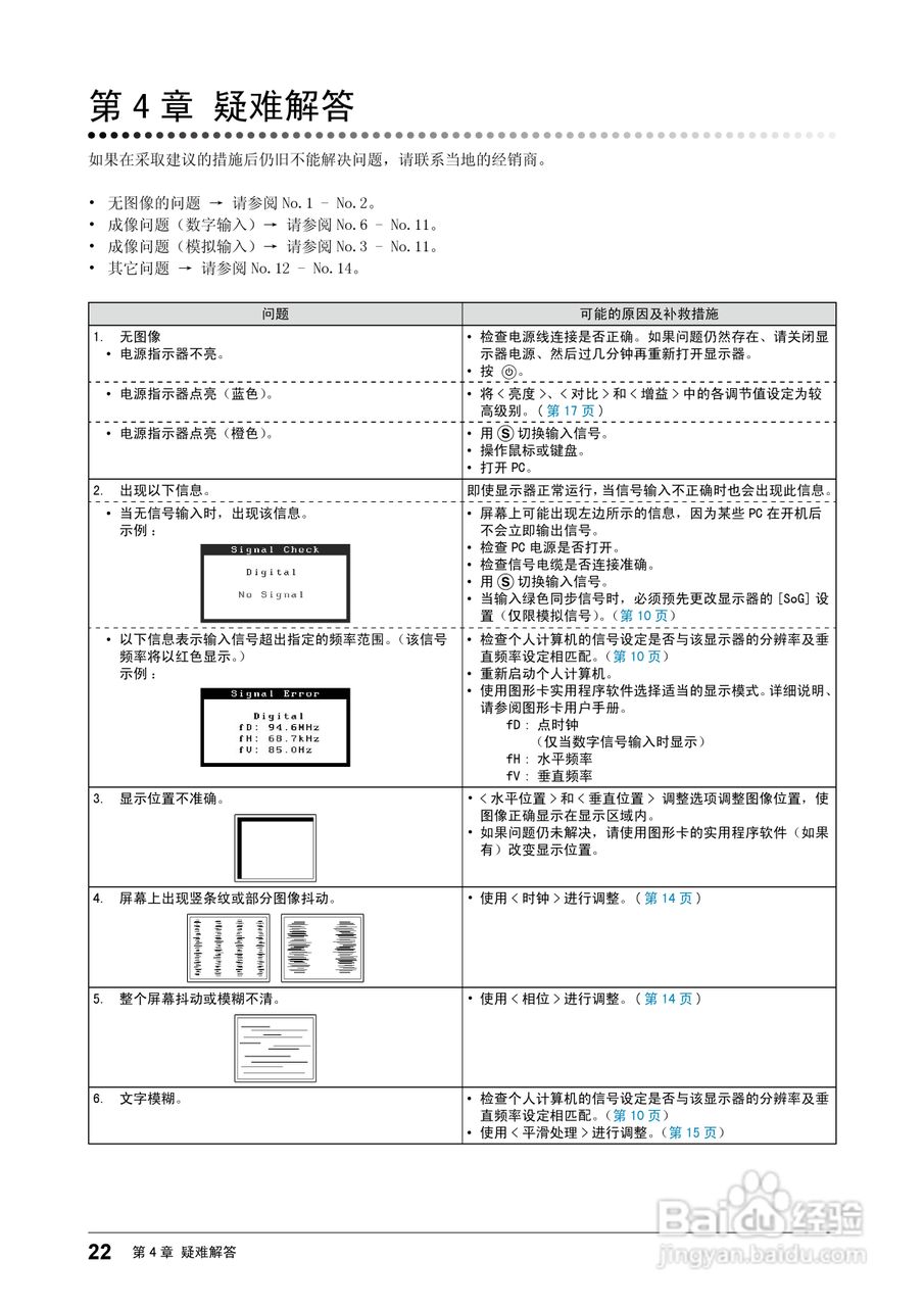 EIZO FlexScan S1721-X彩色液晶显示器用户手册:[3]