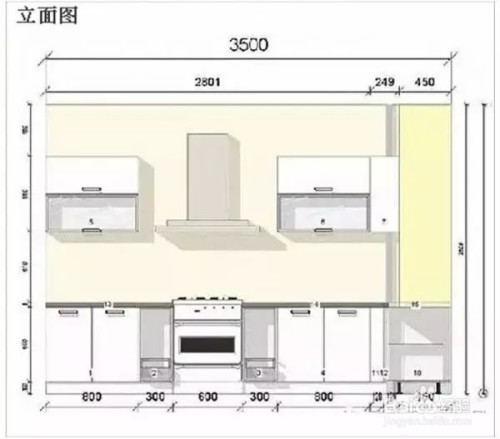 包烟机的吊柜尺寸图解