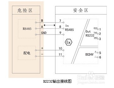RS485信号输入检测端隔离栅，隔离式安全栅