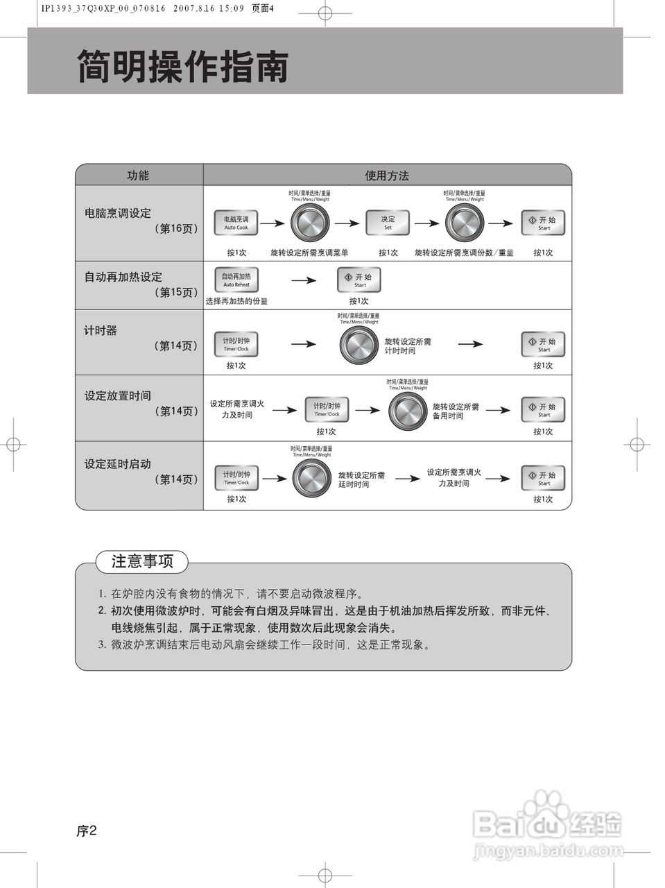 松下微波炉NN-GF597M型说明书:[1]
